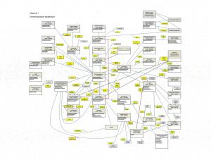 6969816-powiazania-wlascicielskie-w-300-227